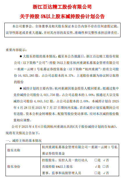 乾富策略 元祖股份：兰馨成长及其一致行动人减持0.5329%股份